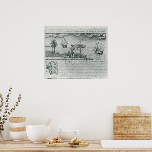 Die Verwendung des Sextanten Poster (Küche)