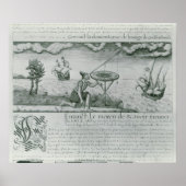 Die Verwendung des Sextanten Poster (Vorne)