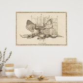 Die Verwundeten im oder nach 1756 Poster (Küche)