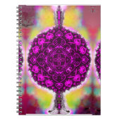 Die Vibration des Lichts Notizblock (Vorderseite)