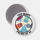 Die vielen Gesichter der KI (Künstliche Intelligen Magnet (Vorderseite/Rückseite)