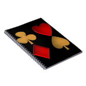 Die vier Anzüge Notizblock (Rechte Seite)