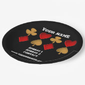 Die vier Anzüge, Personalisiert Pappteller (Schrägansicht)