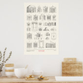 Die vier Architekturbücher - Antike Tempel Poster (Küche)