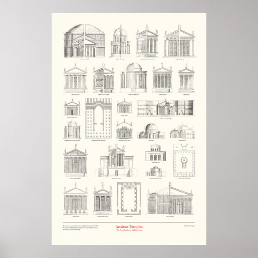 Die vier Architekturbücher - Antike Tempel Poster (Vorne)