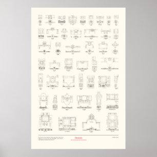 Die vier Architekturbücher - Häuser Poster