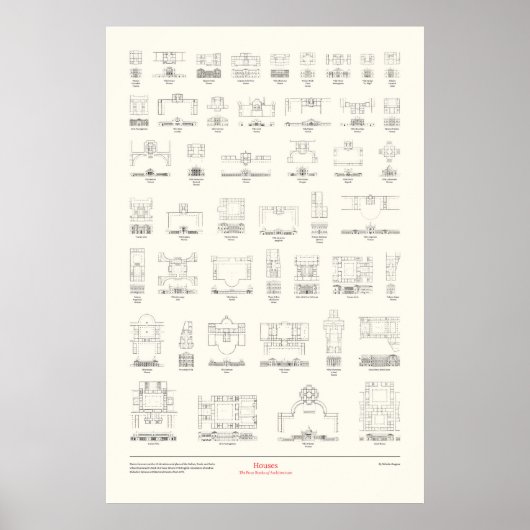 Die vier Architekturbücher - Häuser Poster (Vorne)