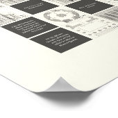 Die vier Architekturbücher - Visuelle Kontur Poster (Ecke)