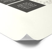 Die vier Architekturbücher - Visuelle Kontur Poster (Ecke)