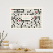 Die vier Architekturbücher - Visuelle Kontur Poster (Küche)