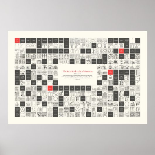 Die vier Architekturbücher - Visuelle Kontur Poster (Vorne)