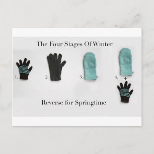 Die vier Bühnen des Winters Postkarte