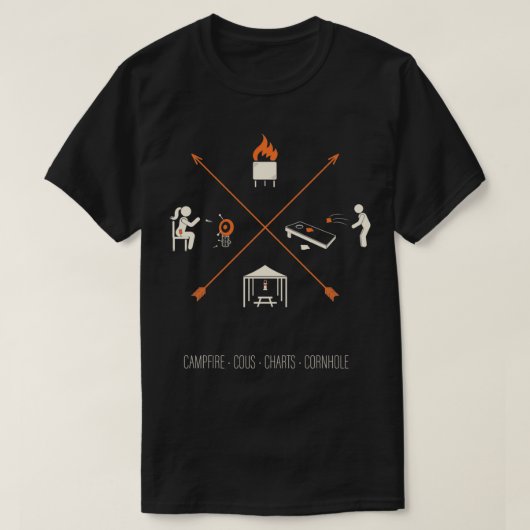 Die Vier-C-Camping T-Shirt (Design vorne)