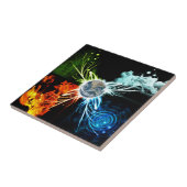 Die vier Elemente Fliese (Seite)