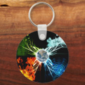 Die vier Elemente Schlüsselanhänger (Vorderseite)