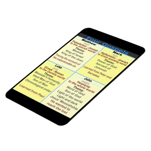 Die vier Evangelien Magnet (Linke Seite)