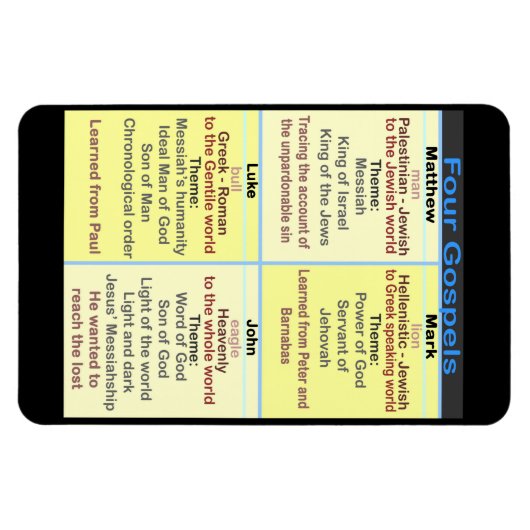 Die vier Evangelien Magnet (Horizontal)