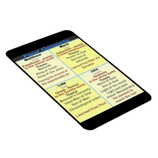 Die vier Evangelien Magnet (Rechte Seite)