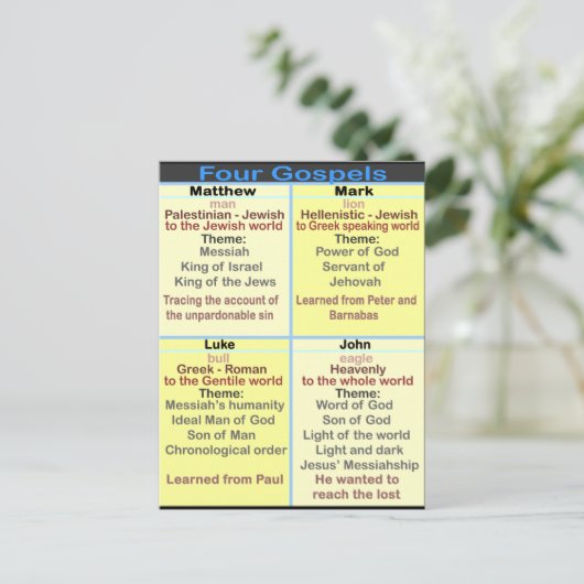 Die vier Evangelien Postkarte (Stehend Vorderseite)