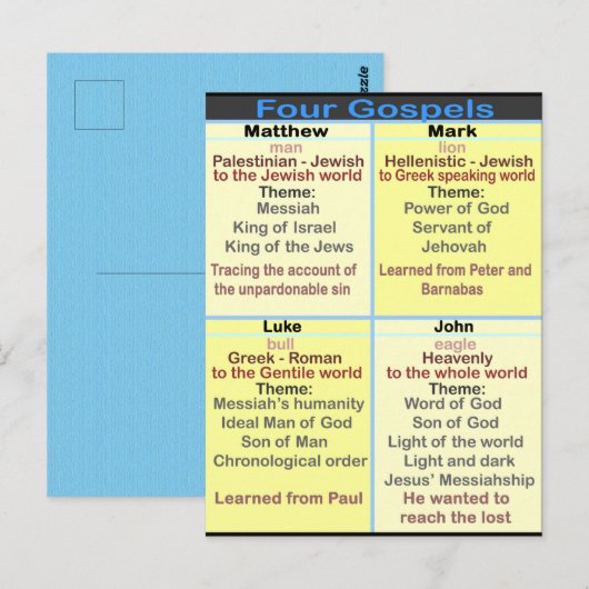 Die vier Evangelien Postkarte (Vorne/Hinten)