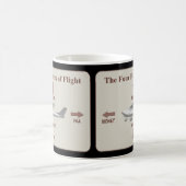 Die vier Flugkräfte Kaffeetasse (Mittel)