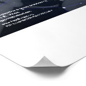 Die vier Himmelsrichtungen Poster (Ecke)