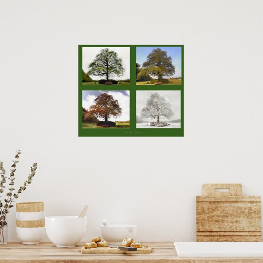 Die vier Jahreszeiten Poster (Küche)