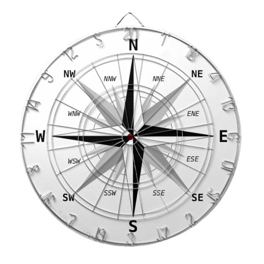 Die vier Kardinal-Richtungen - Dartscheibe (vorne)