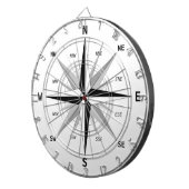 Die vier Kardinal-Richtungen - Dartscheibe (Vorderseite rechts)