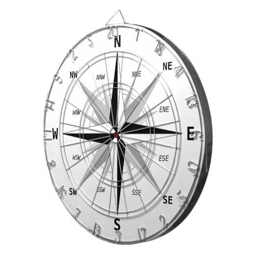 Die vier Kardinal-Richtungen - Dartscheibe (Vorderseite rechts)