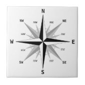 Die vier Kardinal-Richtungen - Fliese (Vorderseite)