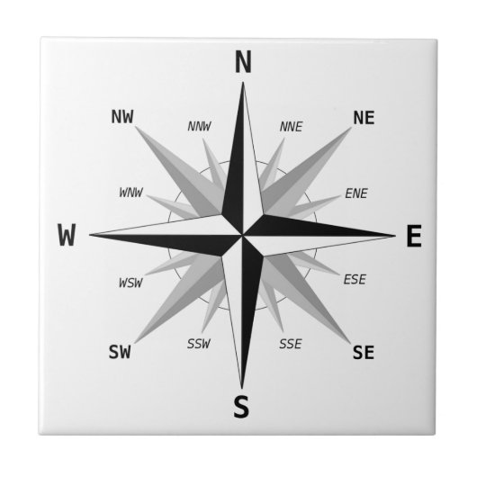 Die vier Kardinal-Richtungen - Fliese (Vorderseite)