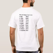 Die vier Olde Furzen, LTDSummer Ausflug 1574-06 T-Shirt (Rückseite)