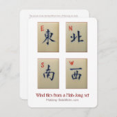 Die vier Winde - Erläuternde Karte (Vorne/Hinten)