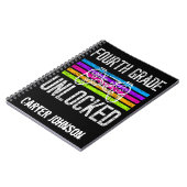 Die vierte Stufe ist wieder in die Schule Personal Notizblock (Linke Seite)