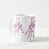 Die Vintage Anatomie, die Hand zeichnet, Muscles Kaffeetasse (Vorderseite Links)