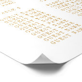 Die Vintage Glam Gold Confetti Wedding Collection Poster (Ecke)