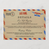 Die Vintage Hochzeitskollektion der Luftpost Begleitkarte (Rückseite)