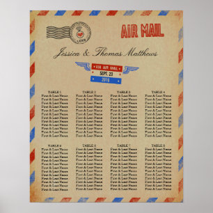 Die Vintage Hochzeitskollektion der Luftpost Poster