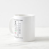Die Vision beinhaltet das Sehen des Sichtbaren (Se Kaffeetasse (Vorderseite Links)