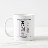 Die Vision beinhaltet das Sehen des Sichtbaren (Se Kaffeetasse (Links)