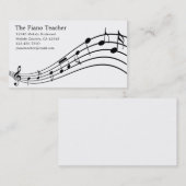 Die Visitenkarte des (Vorne/Hinten)