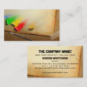 Die Visitenkarte des traditionellen (Vorne/Hinten)