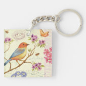 Die Vögel und die Bienen Schlüsselanhänger (Rückseite)