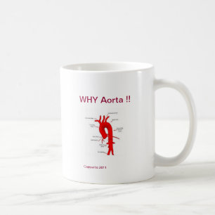 Die Vorlage das einzige WARUM Aorta!! Kaffee Kaffeetasse