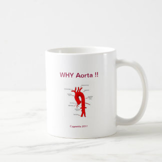 Die Vorlage das einzige WARUM Aorta!!  Kaffee Kaffeetasse