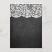 Die Vorlagen der Chalkboard & Lace Collection (Rückseite)