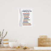 Die Vorteile der chiropraktischen Behandlung könne Poster (Küche)