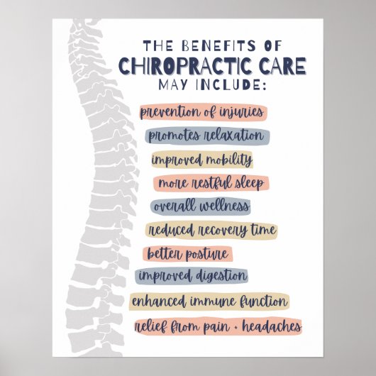 Die Vorteile der chiropraktischen Behandlung könne Poster (Vorne)
