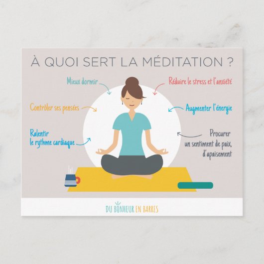 Die Vorteile der Meditation Postkarte (Vorderseite)